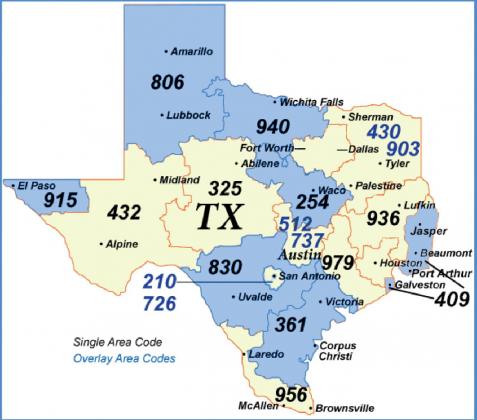 New dialing procedures for Texas customers in the 254, 361, 409, 806, 830, 915, and 940 area codes
